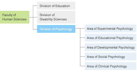 fig1